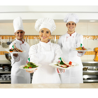 Food Service Training Academy by the Community FoodBank of NJ